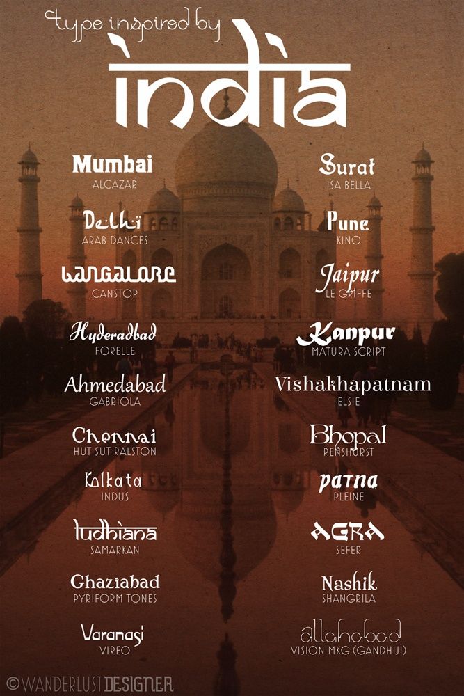 indian fonts free